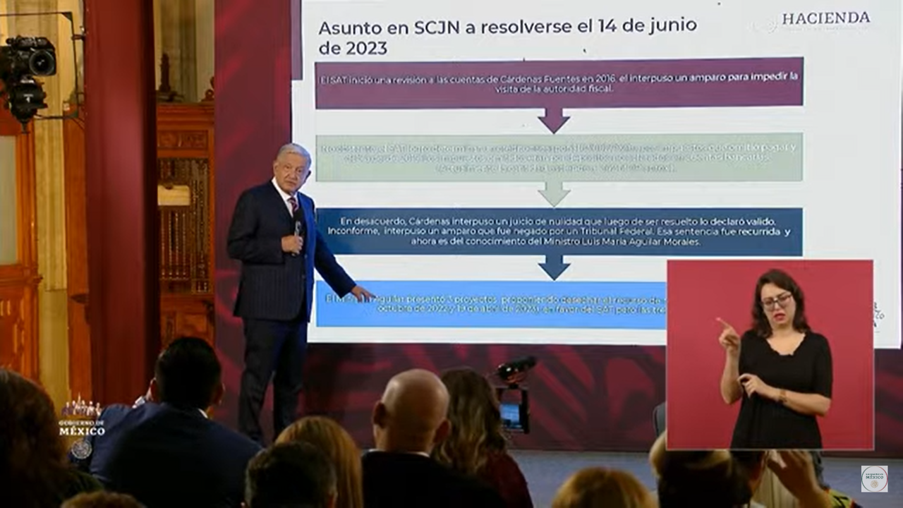 Exhiben en la Mañanera proyecto controvertido del ministro de la SCJN, Luis María Aguilar